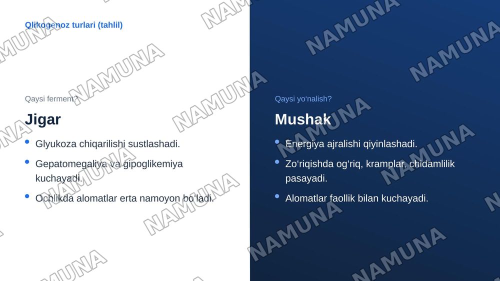 Glikogen kasalliklari (qlikogenoz va aglikogenozlar)
Glyukoza tashuvchilarining tuzilishi, spesifiklig, klinik ahamiyati. — zamonaviy taqdimot, 6-slayd