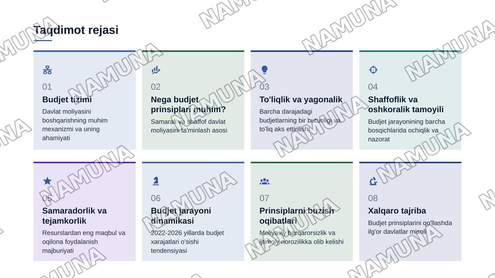 Budjet tizimining prinsiplari — zamonaviy taqdimot, 2-slayd