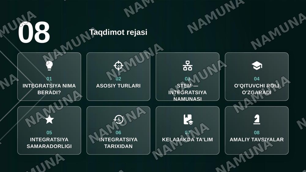 Ta'lim jarayonida integratsion texnologiyalar — zamonaviy taqdimot, 2-slayd