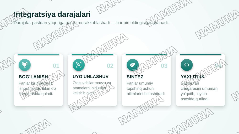 Ta'lim jarayonida integratsion texnologiyalar — zamonaviy taqdimot, 7-slayd