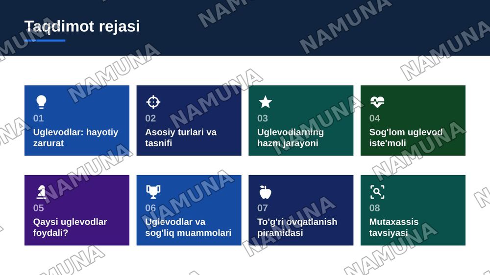 Uglevodlar va ularning ovqatlanishdagi gigiyenik ahamiyati — zamonaviy taqdimot, 2-slayd