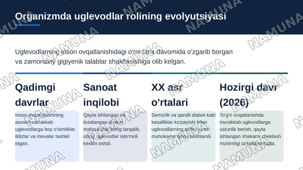 Uglevodlar va ularning ovqatlanishdagi gigiyenik ahamiyati — zamonaviy taqdimot, 6-slayd