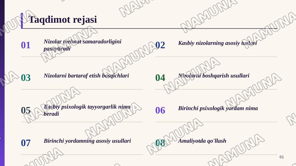 Kasbiy faoliyat jarayonida nizolar va ularni bartaraf etish yoʻllari, kasbiy psixalogik tayyorgarlik . Birinchi psixalogik yordam ko'rsatish usullari. — zamonaviy taqdimot, 2-slayd