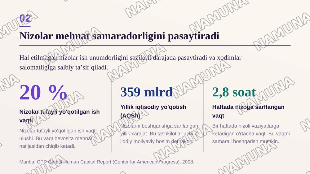 Kasbiy faoliyat jarayonida nizolar va ularni bartaraf etish yoʻllari, kasbiy psixalogik tayyorgarlik . Birinchi psixalogik yordam ko'rsatish usullari. — zamonaviy taqdimot, 3-slayd