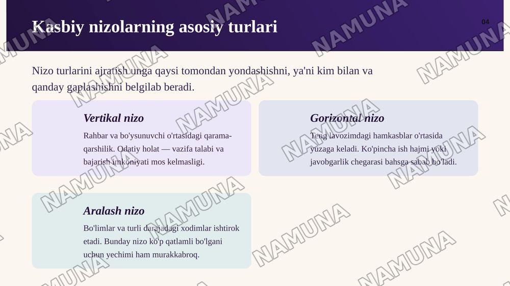 Kasbiy faoliyat jarayonida nizolar va ularni bartaraf etish yoʻllari, kasbiy psixalogik tayyorgarlik . Birinchi psixalogik yordam ko'rsatish usullari. — zamonaviy taqdimot, 5-slayd