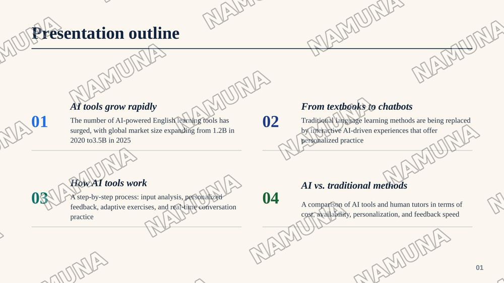 AI Tools for English Language Learning — zamonaviy taqdimot, 2-slayd
