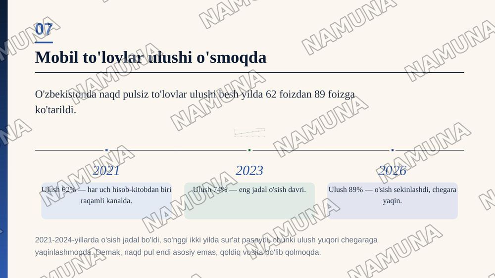 Ragamli igtisodiyotning moliyaviy bozorlardagi ususiyatlari — zamonaviy taqdimot, 8-slayd