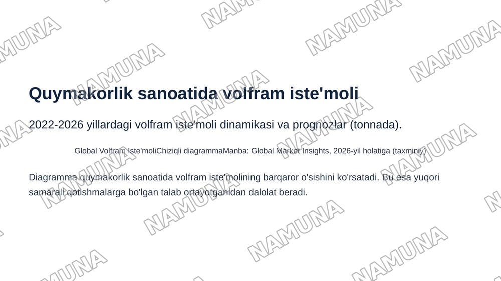 volfram metallini quymakorlikda qullanishi — zamonaviy taqdimot, 6-slayd