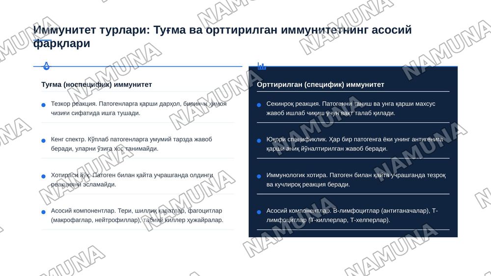 Immunologik tadqiqotlar. Gemostaz va uning buzilishlari. Biologik suyuqliklarning laboratoriya tadqiqotlari — zamonaviy taqdimot, 4-slayd
