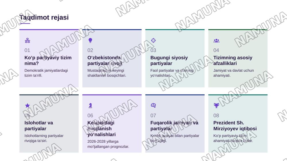 O‘zbekistonda ko‘p partiyaviy tizimni shakllantirish va ahamiyati — zamonaviy taqdimot, 2-slayd
