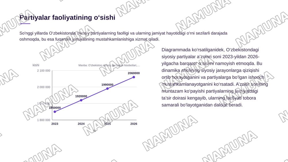 O‘zbekistonda ko‘p partiyaviy tizimni shakllantirish va ahamiyati — zamonaviy taqdimot, 7-slayd
