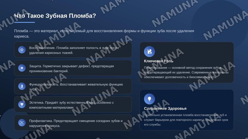 Пломбы — zamonaviy taqdimot, 4-slayd