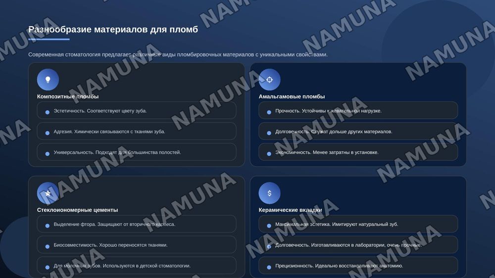 Пломбы — zamonaviy taqdimot, 5-slayd