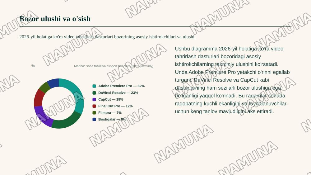 Videoni tahrirlash dasturi — zamonaviy taqdimot, 7-slayd