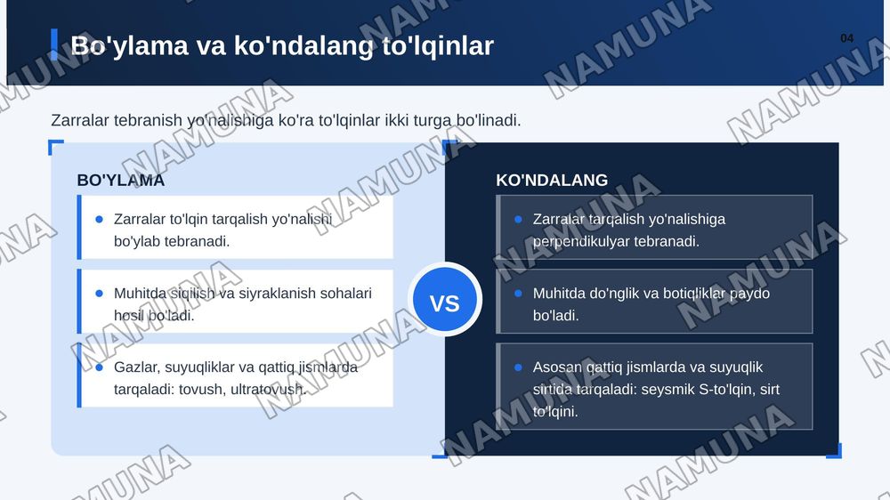 Mexanik tolqinlar — zamonaviy taqdimot, 5-slayd