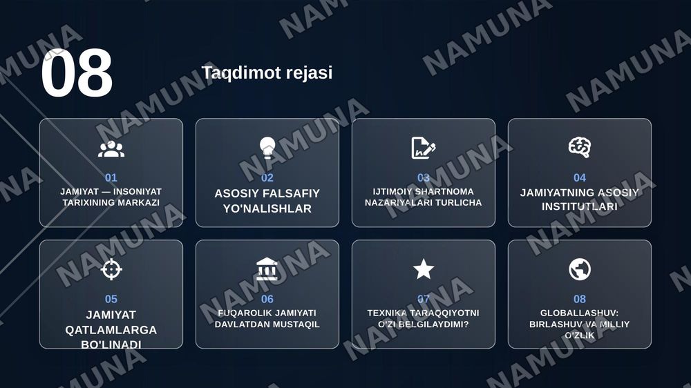 Jamiyat falsafasi — zamonaviy taqdimot, 2-slayd