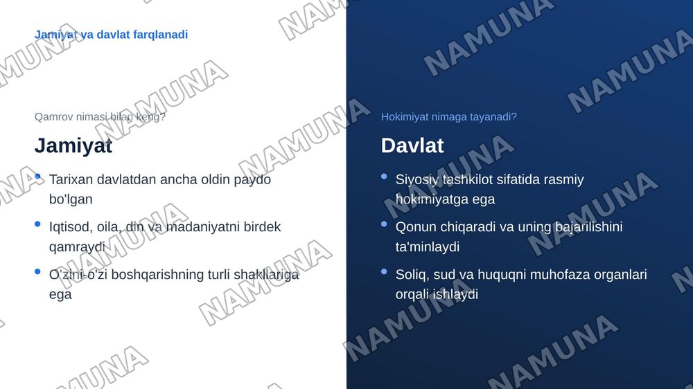 Jamiyat falsafasi — zamonaviy taqdimot, 5-slayd