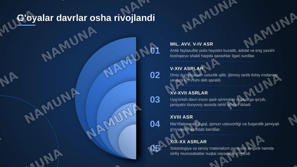 Jamiyat falsafasi — zamonaviy taqdimot, 8-slayd