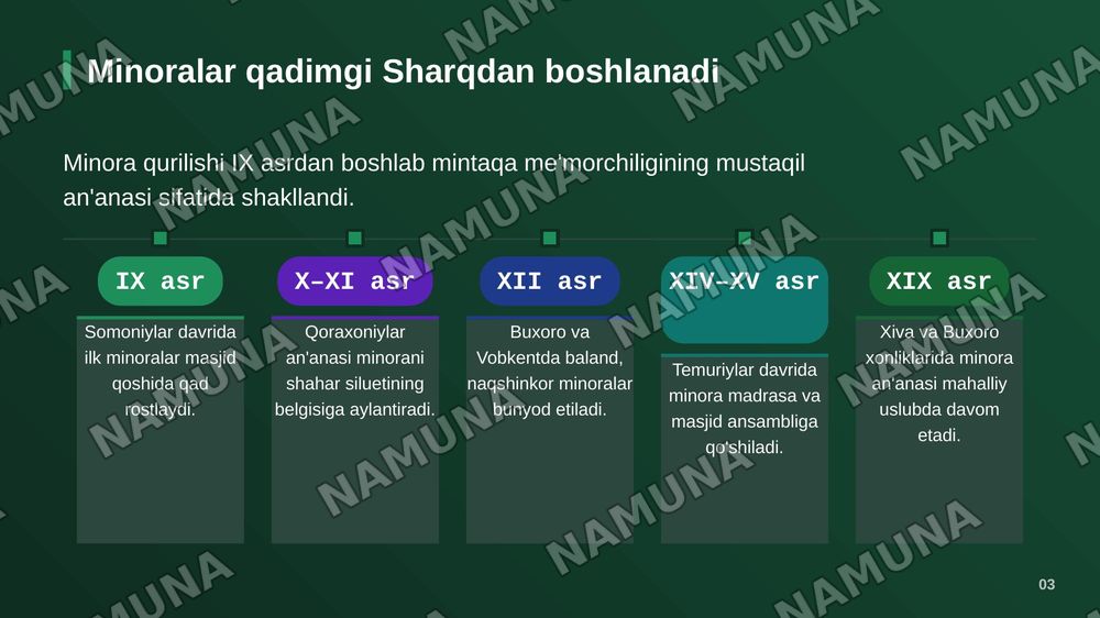 O’zbekiston minoralari:Tarix va me’moriy durdonalari. — zamonaviy taqdimot, 4-slayd