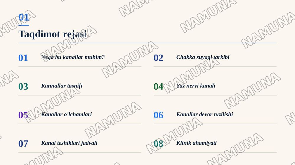 Chakka suyaklarining kannalari — zamonaviy taqdimot, 2-slayd