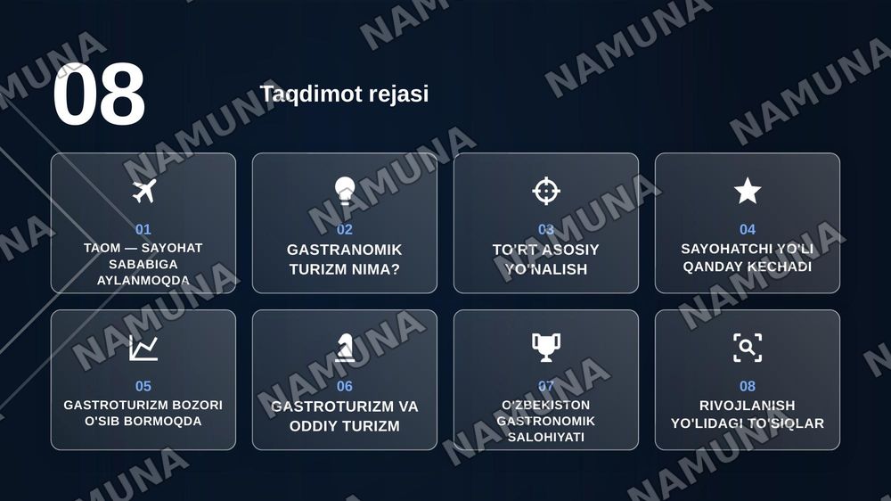 Gastranomik turizm — zamonaviy taqdimot, 2-slayd