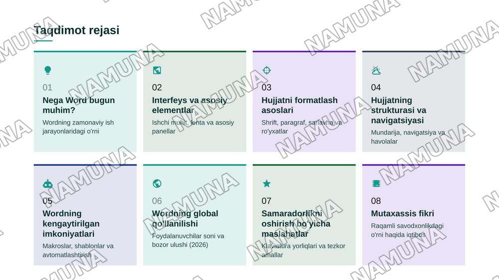 Microsoft Word dasturi va uning imkoniyatlari. — zamonaviy taqdimot, 2-slayd