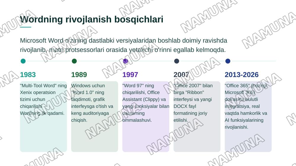 Microsoft Word dasturi va uning imkoniyatlari. — zamonaviy taqdimot, 5-slayd