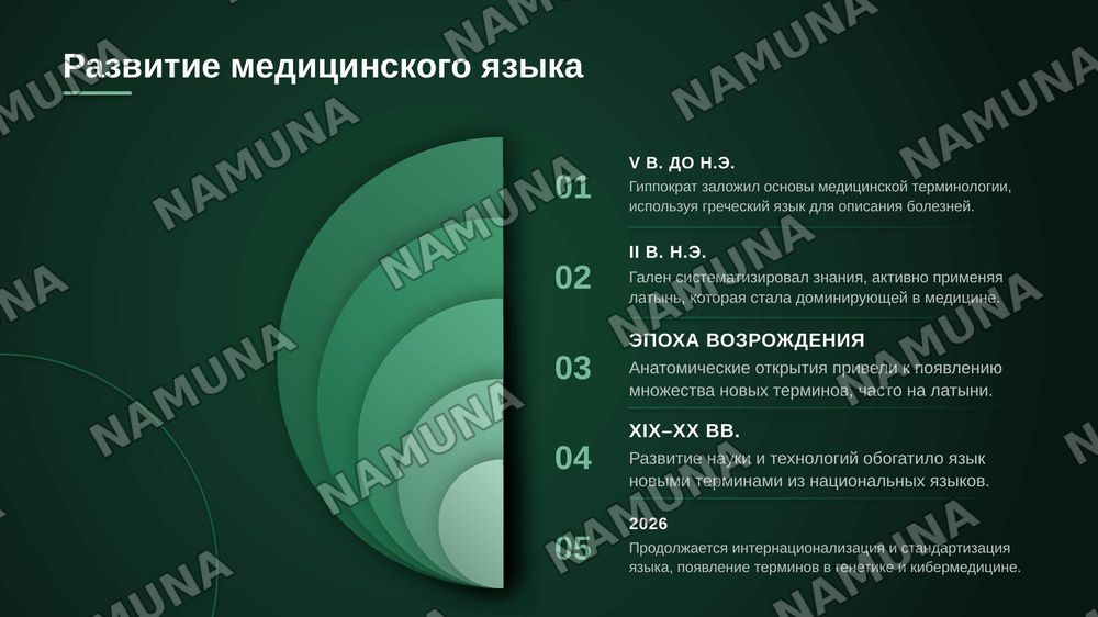 Лексическая тема. Профессиональный язык врача.
Грамматический материал. Медицинская терминология.
Фразеологические обороты типа, характерные для
медицинской терминологии (грудная жаба, солнечное
сплетение, щитовидная железа и др.) Речевой этикет.
Формулы поздравления. — zamonaviy taqdimot, 6-slayd