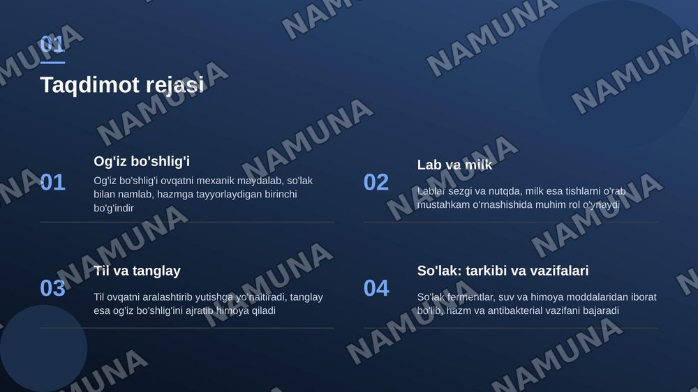 Og’iz bo’shlig’i
Lab, milk, tanglay, til va so’lak — zamonaviy taqdimot, 2-slayd