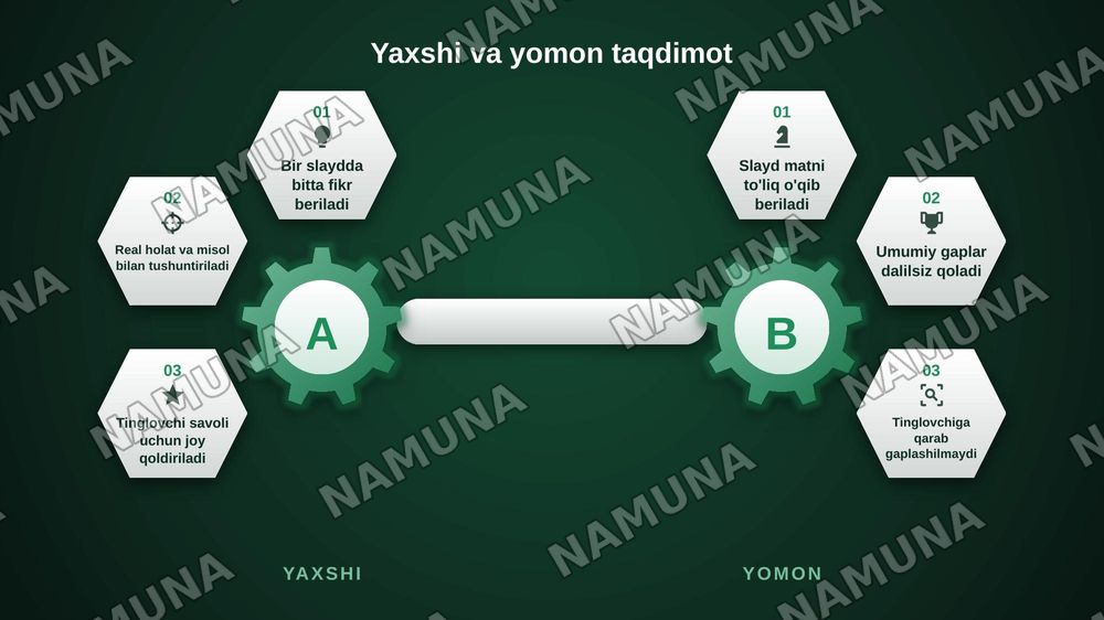 Taqdimot — zamonaviy taqdimot, 6-slayd