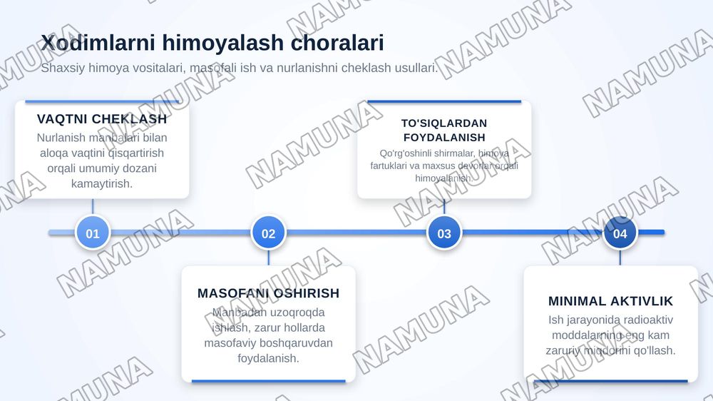 DPM larda ionlantiruvchi nurlanish manbalaridan foydalanganda dozimetrik va radiometrik nazorat ôtkazishning asoslari DPM larda ionlantiruvchi nurlanish manbalaridan foydalanganda xodimlar va patsiyentlarni himoyalash .Himoya prinsiplari . — zamonaviy taqdimot, 7-slayd
