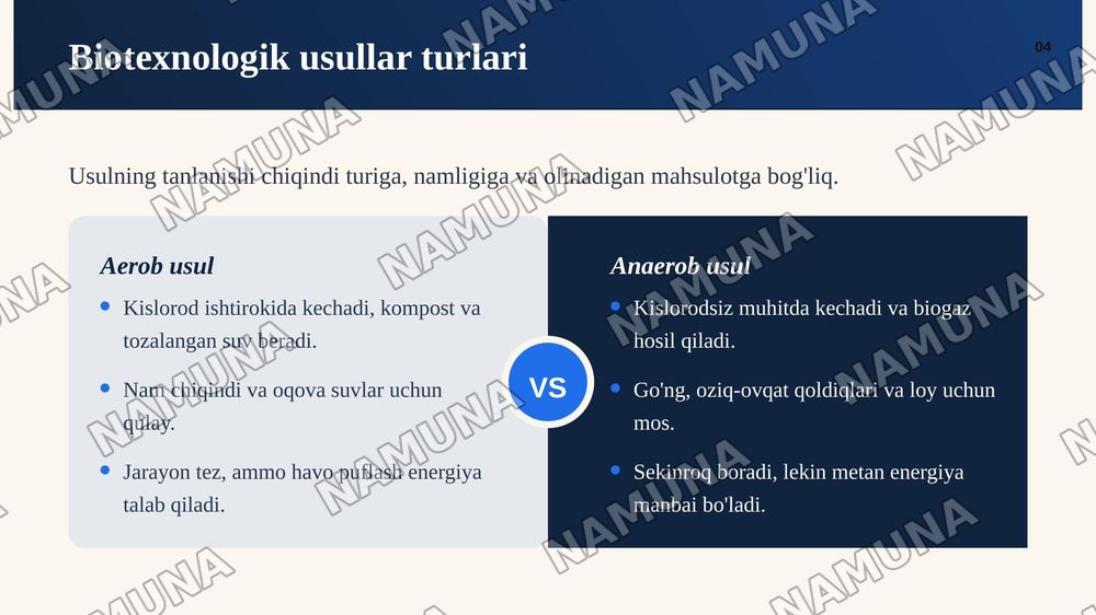 Organik transformatsiyalash moddalarni va ularni mikrobiologik
qaytarilishini biotexnologik uslublari — zamonaviy taqdimot, 5-slayd