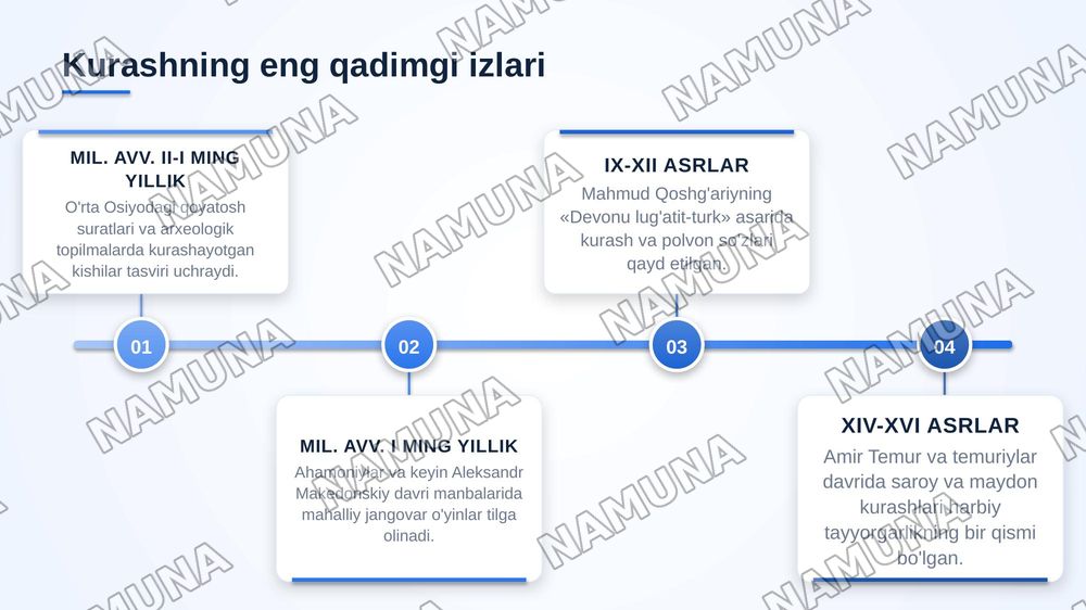 O'zbek milliy kurashining rivojlanish va kelib chiqish tarixi. — zamonaviy taqdimot, 4-slayd