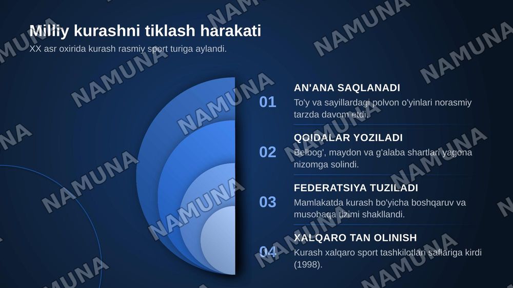 O'zbek milliy kurashining rivojlanish va kelib chiqish tarixi. — zamonaviy taqdimot, 7-slayd