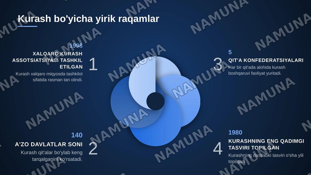 O'zbek milliy kurashining rivojlanish va kelib chiqish tarixi. — zamonaviy taqdimot, 8-slayd