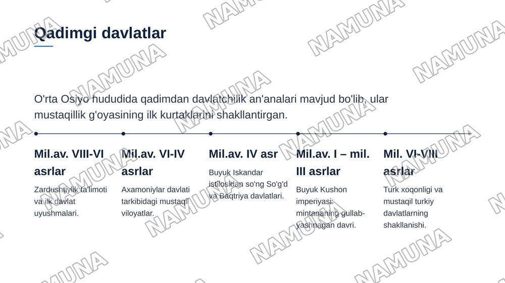 O’zbekistonda mustaqillik g’oyalarining tarixiy asoslari — zamonaviy taqdimot, 4-slayd