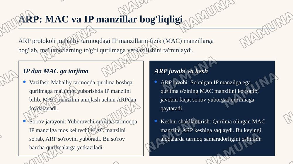 DNS, DHCP, ARP va ICMP protokollarining vazifalari hamda tarmoqlardagi ahamiyati. — zamonaviy taqdimot, 6-slayd