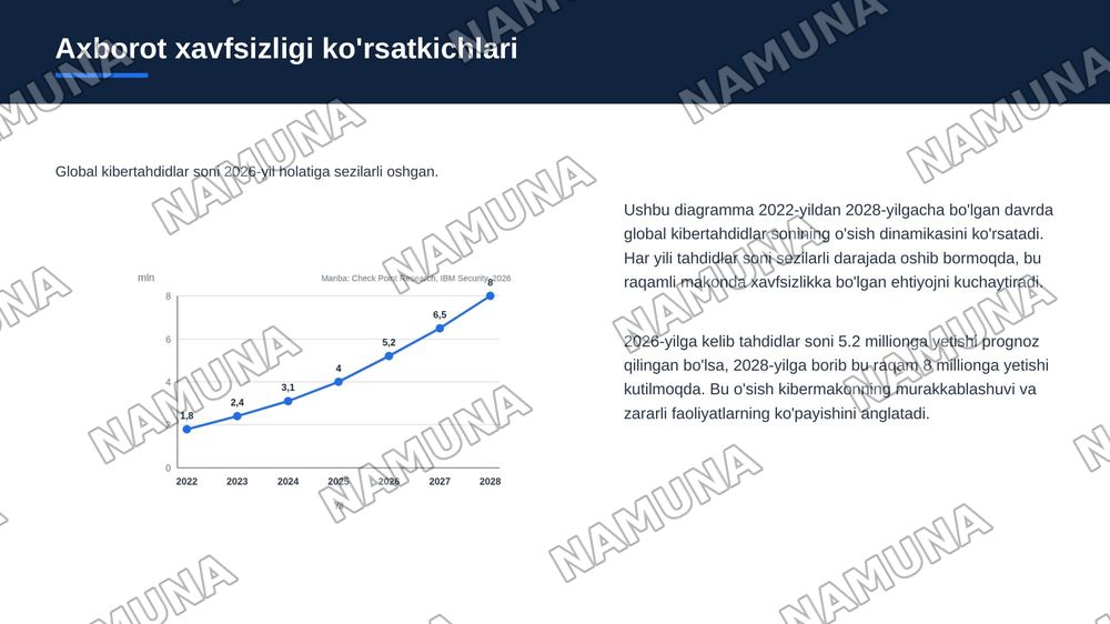 multimediya va axborot savodxonligi — zamonaviy taqdimot, 5-slayd