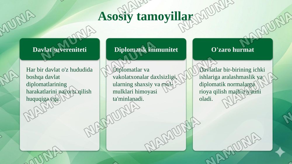 Diplomatik aloqalar to‘g‘risidagi Vena konvensiyasi — taqdimot, 5-slayd