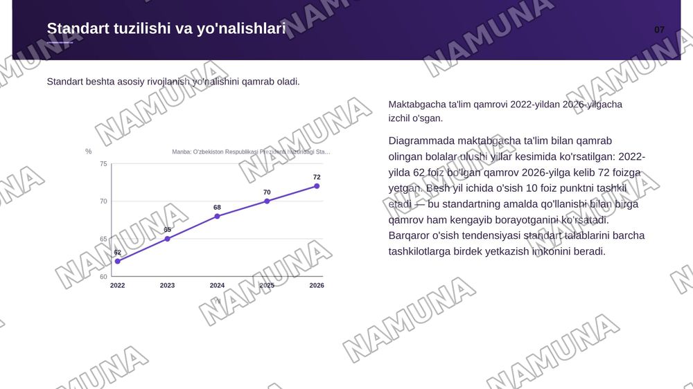 Maktabgacha talim tashkiloti haqidagi nizom va maktabgacha talim sitandarti — zamonaviy taqdimot, 8-slayd