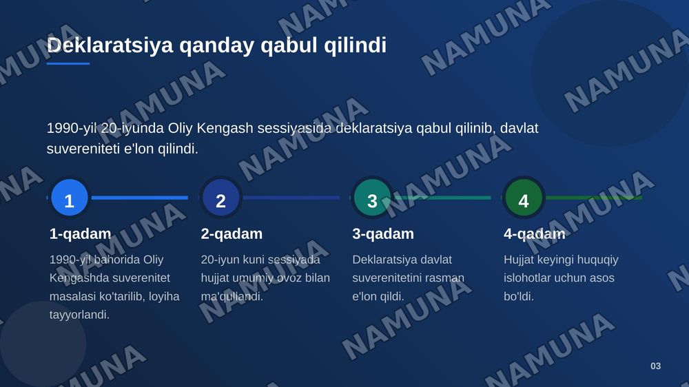 Mustaqillik deklaratsiyasi va uning tarixiy ahamiyati — zamonaviy taqdimot, 4-slayd