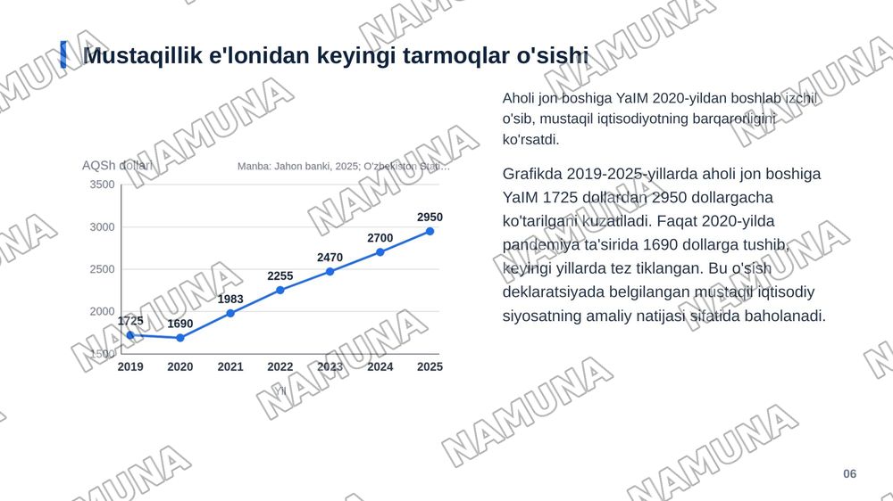 Mustaqillik deklaratsiyasi va uning tarixiy ahamiyati — zamonaviy taqdimot, 7-slayd