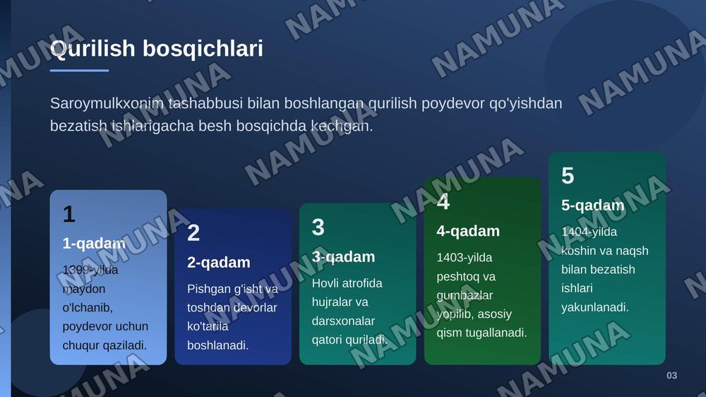 Bibixonim madrasasi — zamonaviy taqdimot, 4-slayd