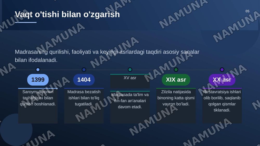 Bibixonim madrasasi — zamonaviy taqdimot, 6-slayd