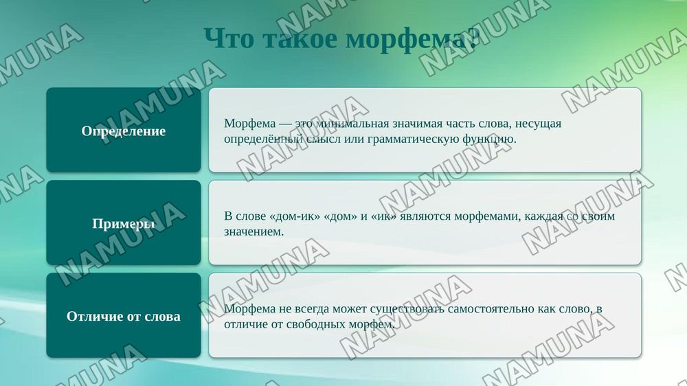 Морфема как минимальная значимая единица языка. — taqdimot, 4-slayd