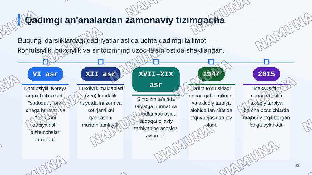 Yaponiyada "axloqiy tarbiya" tizimi va xarakterini shakillantirushga yonaltirilgan talim — zamonaviy taqdimot, 4-slayd