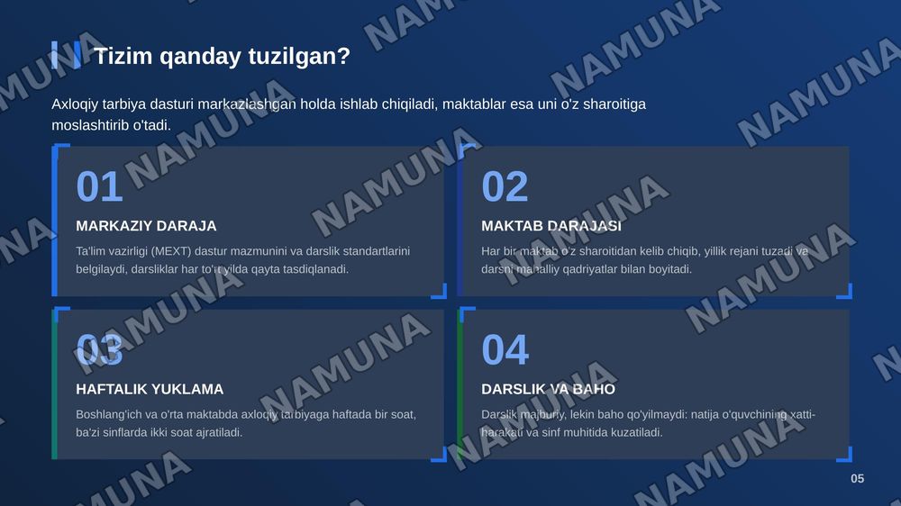 Yaponiyada "axloqiy tarbiya" tizimi va xarakterini shakillantirushga yonaltirilgan talim — zamonaviy taqdimot, 6-slayd