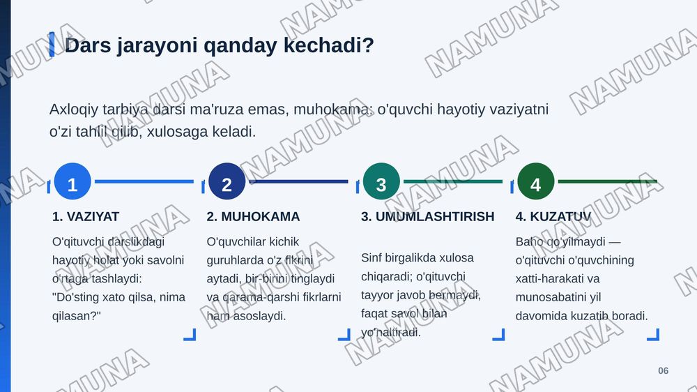 Yaponiyada "axloqiy tarbiya" tizimi va xarakterini shakillantirushga yonaltirilgan talim — zamonaviy taqdimot, 7-slayd