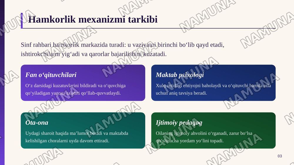 Tarbiyasi qiyin o‘quvchilar bilan ishlashda pedagogik hamkorlik mexanizmlari (vaziyatli masalalar tayyorlash) — zamonaviy taqdimot, 4-slayd