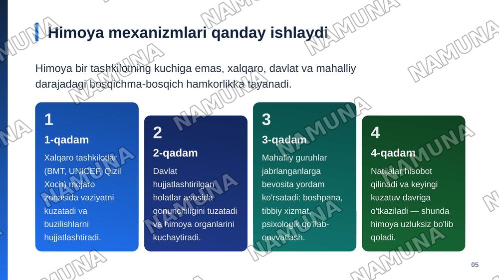 Qurolli mojarolarda bolalar, o'smirlar va ayollarni himoya qilish — zamonaviy taqdimot, 6-slayd